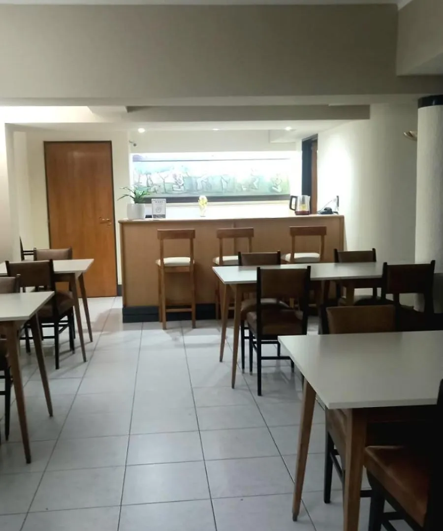 **  Hotel Milena Mendoza Argentina